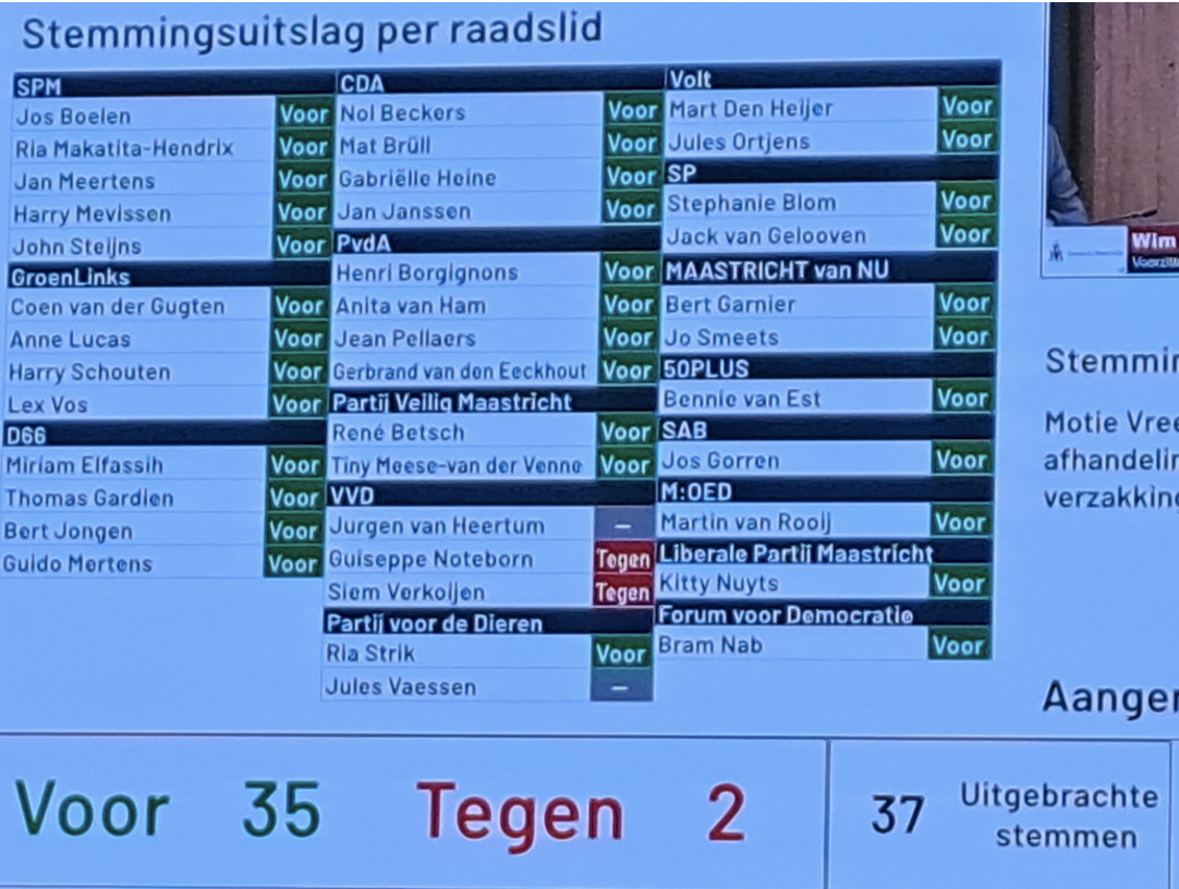 Raad in campagnestand: geld voor verzakte huizen Heer
