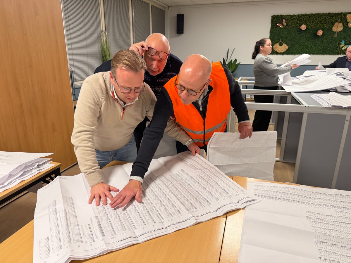 PVV blijft de grootste, D66 groter dan GroenLinks/PvdA