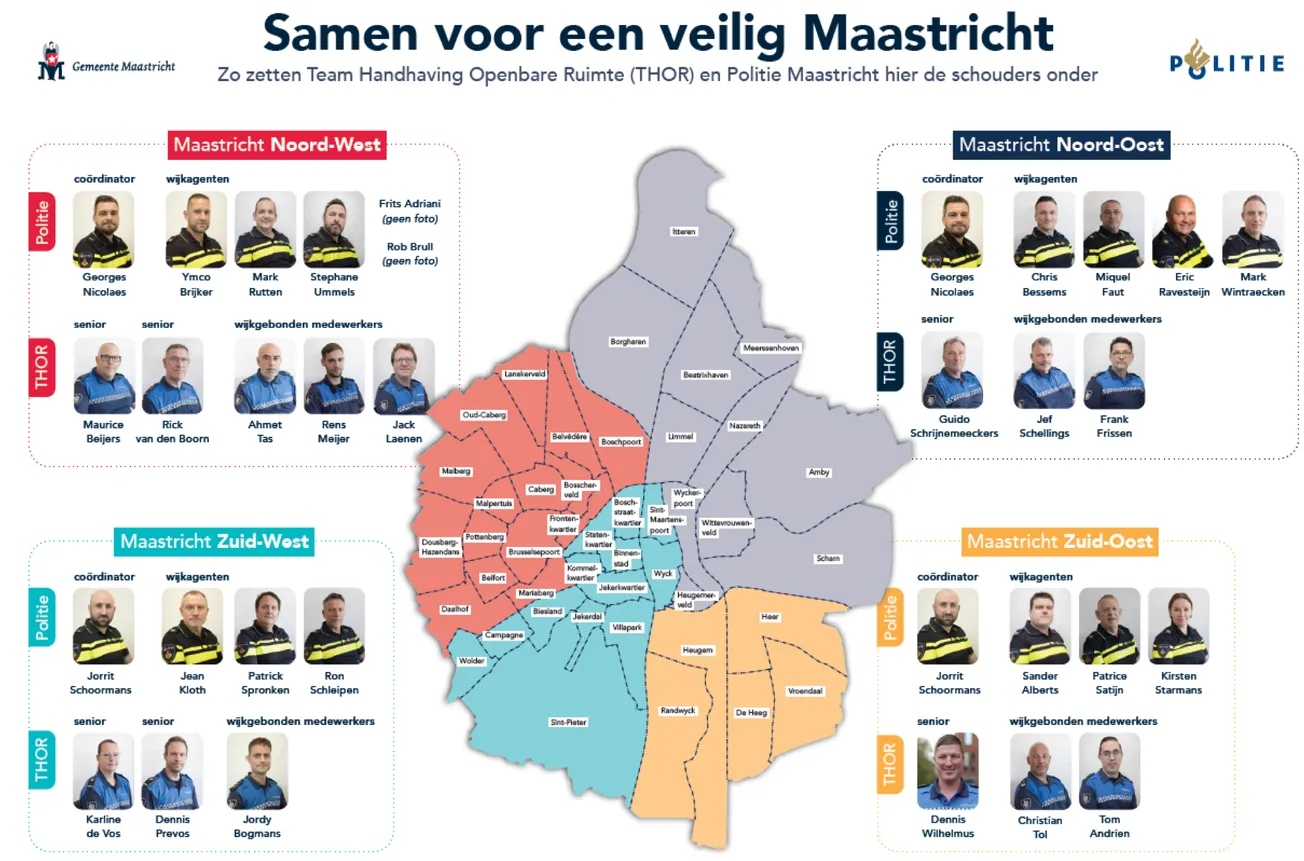 Wijkteams 2 vrouwen en 29 witte mannen