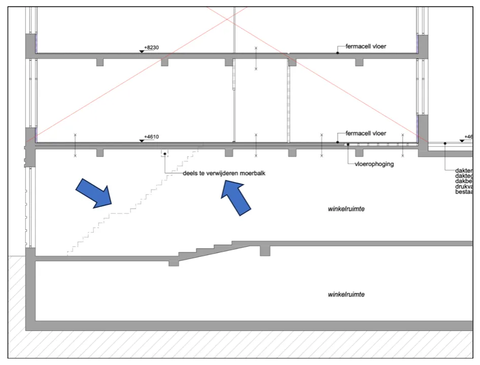 Afgezaagde balk: hoe het stadhuis meestribbelt...