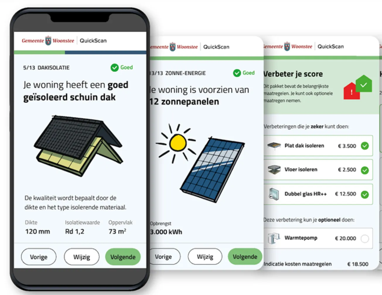Stad wil met Smart Twin woningen verduurzamen