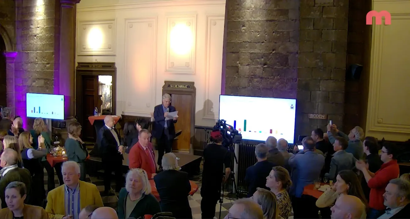 RTV wil 18.500 euro voor verslag verkiezingen